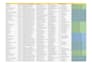do data entry, data collection, lead generation